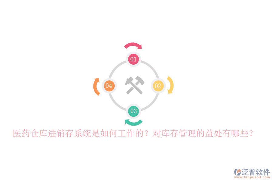醫(yī)藥倉庫進銷存系統(tǒng)是如何工作的？對庫存管理的益處有哪些？