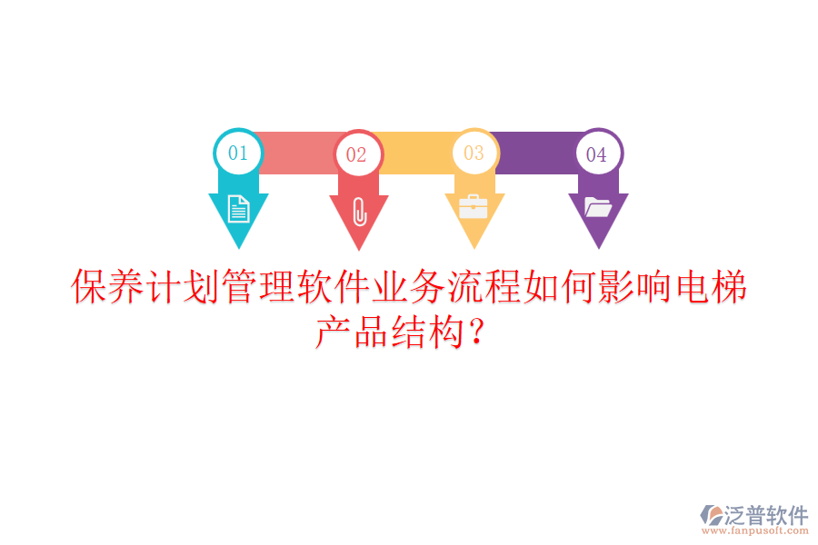 保養(yǎng)計劃管理軟件業(yè)務(wù)流程如何影響電梯產(chǎn)品結(jié)構(gòu)？