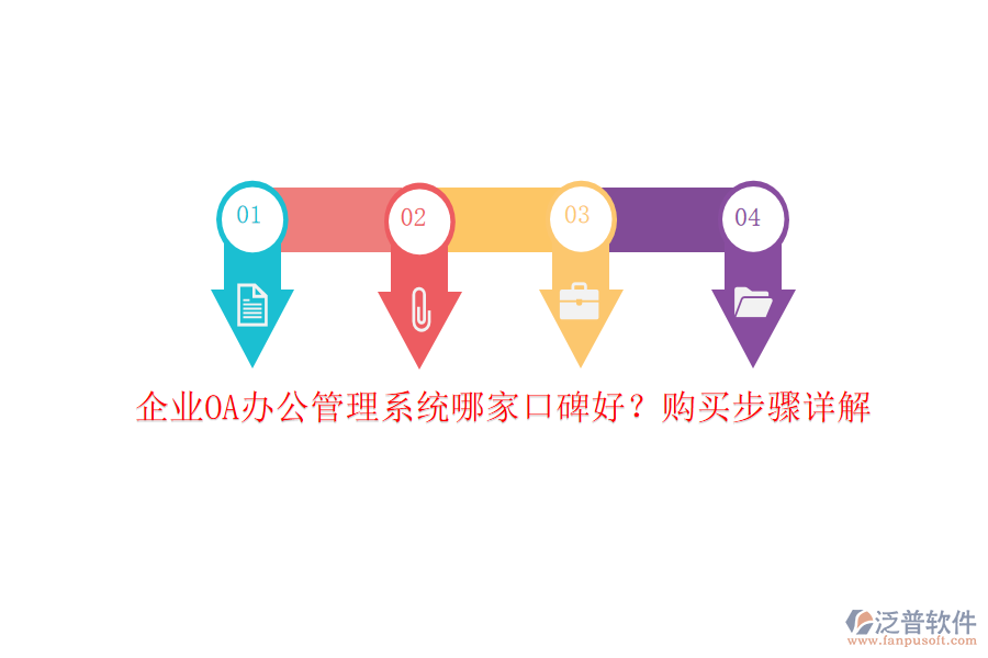 企業(yè)OA辦公管理系統(tǒng)哪家口碑好？購買步驟詳解