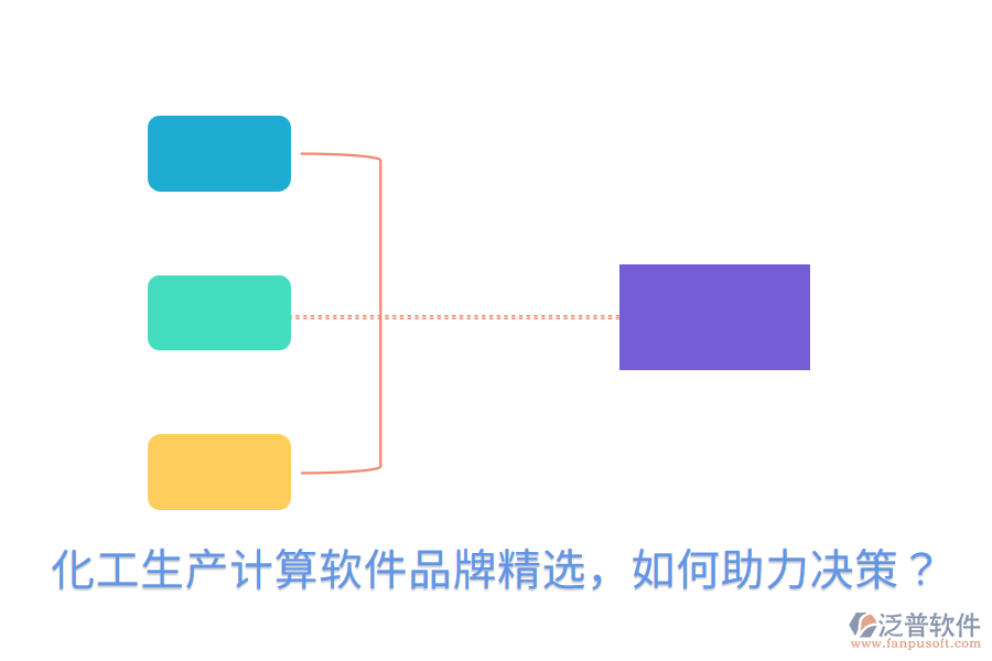  化工生產(chǎn)計算軟件品牌精選，如何助力決策？