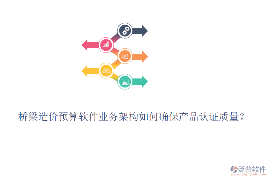 橋梁造價預(yù)算軟件業(yè)務(wù)架構(gòu)如何確保產(chǎn)品認(rèn)證質(zhì)量？