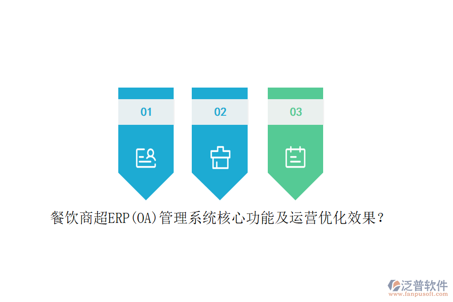 餐飲商超ERP(OA)管理系統(tǒng)核心功能及運營優(yōu)化效果？