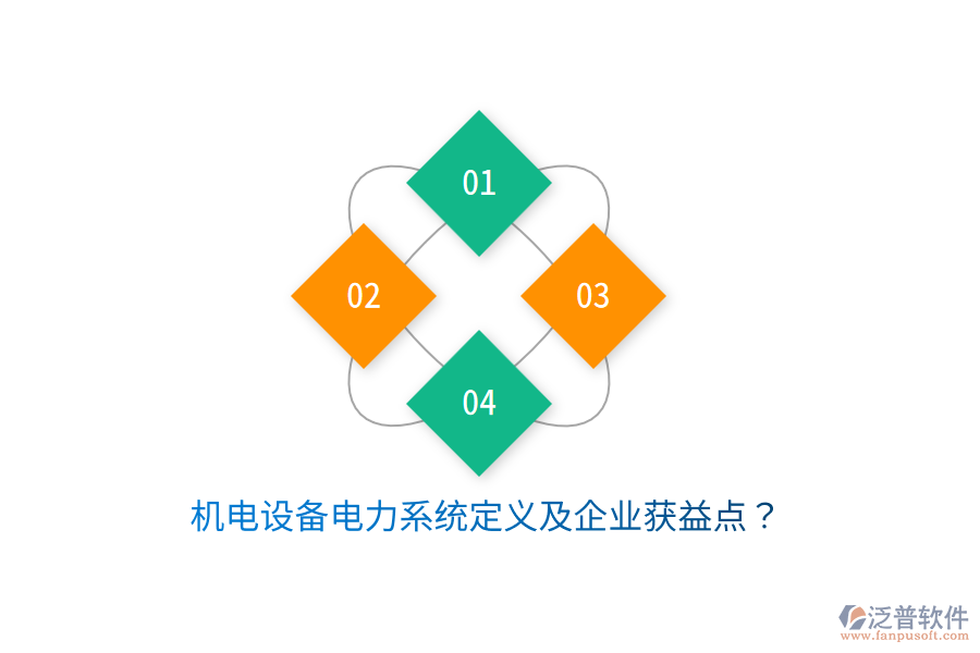 機(jī)電設(shè)備電力系統(tǒng)定義及企業(yè)獲益點？