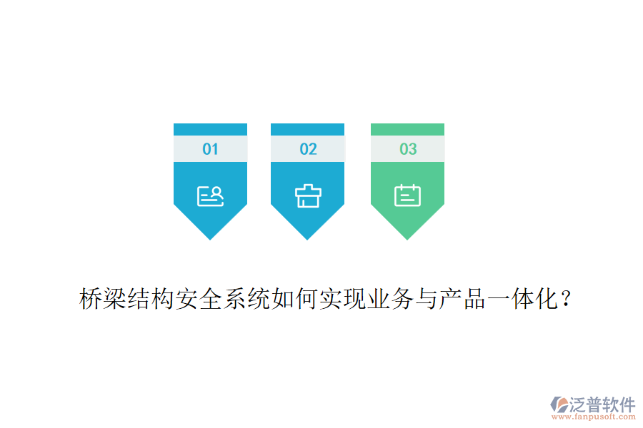 橋梁結(jié)構(gòu)安全系統(tǒng)如何實(shí)現(xiàn)業(yè)務(wù)與產(chǎn)品一體化？