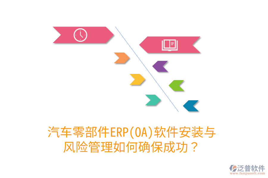  汽車零部件ERP(OA)軟件安裝與風(fēng)險管理，如何確保成功？