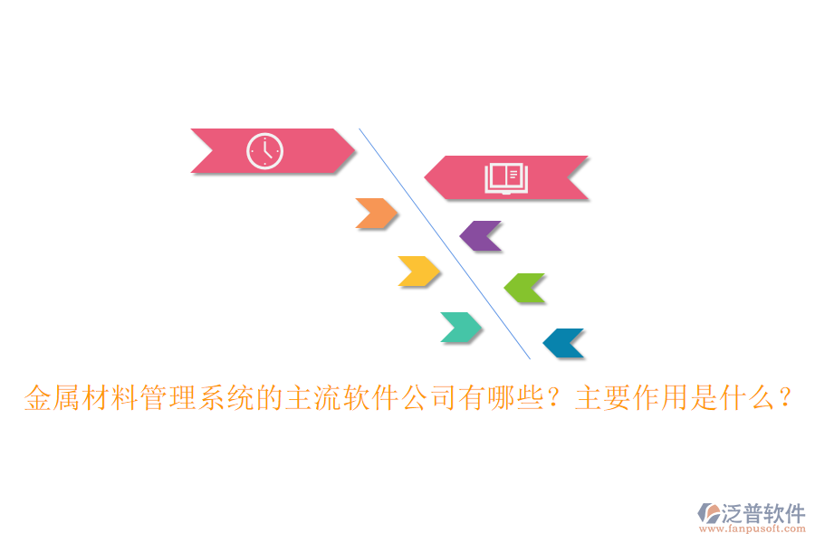 金屬材料管理系統(tǒng)的主流軟件公司有哪些？主要作用是什么？