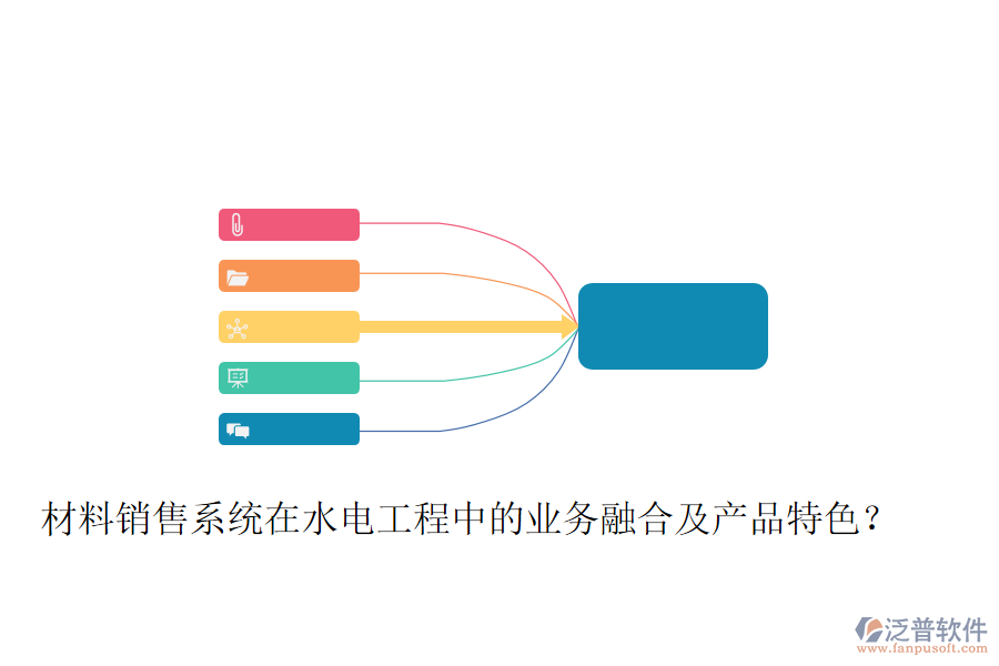材料銷售系統(tǒng)在水電工程中的業(yè)務(wù)融合及產(chǎn)品特色？