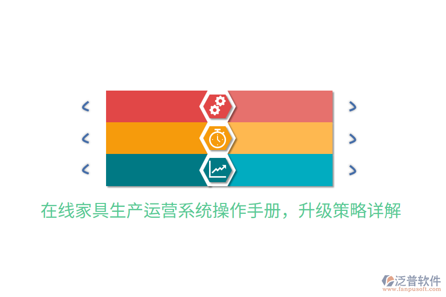  在線家具生產(chǎn)運(yùn)營(yíng)系統(tǒng)操作手冊(cè)，升級(jí)策略詳解