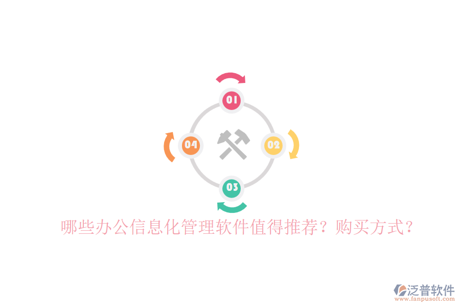 哪些辦公信息化管理軟件值得推薦？購買方式？