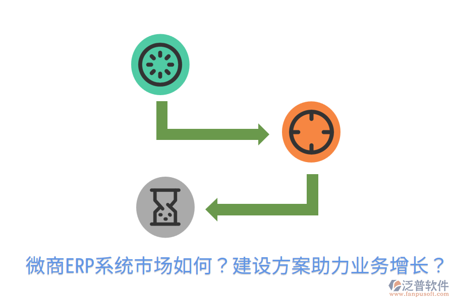  微商ERP系統(tǒng)市場如何？建設(shè)方案助力業(yè)務增長？