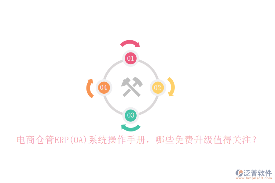 電商倉(cāng)管ERP(OA)系統(tǒng)操作手冊(cè)，哪些免費(fèi)升級(jí)值得關(guān)注？