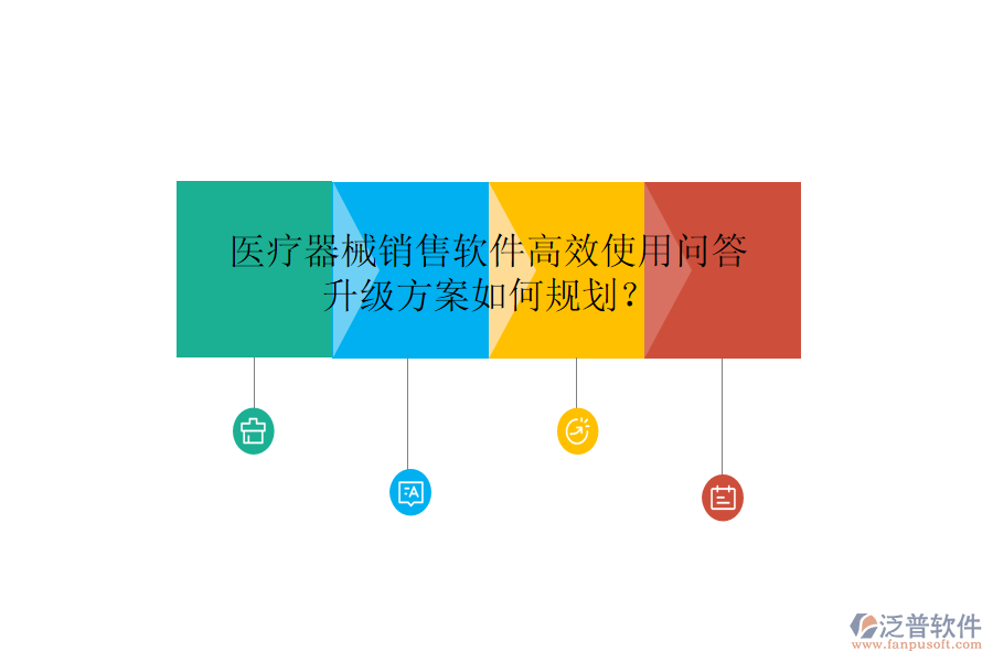 醫(yī)療器械銷售軟件高效使用問答，升級方案如何規(guī)劃？