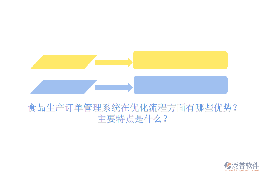 食品生產(chǎn)訂單管理系統(tǒng)在優(yōu)化流程方面有哪些優(yōu)勢？主要特點是什么？