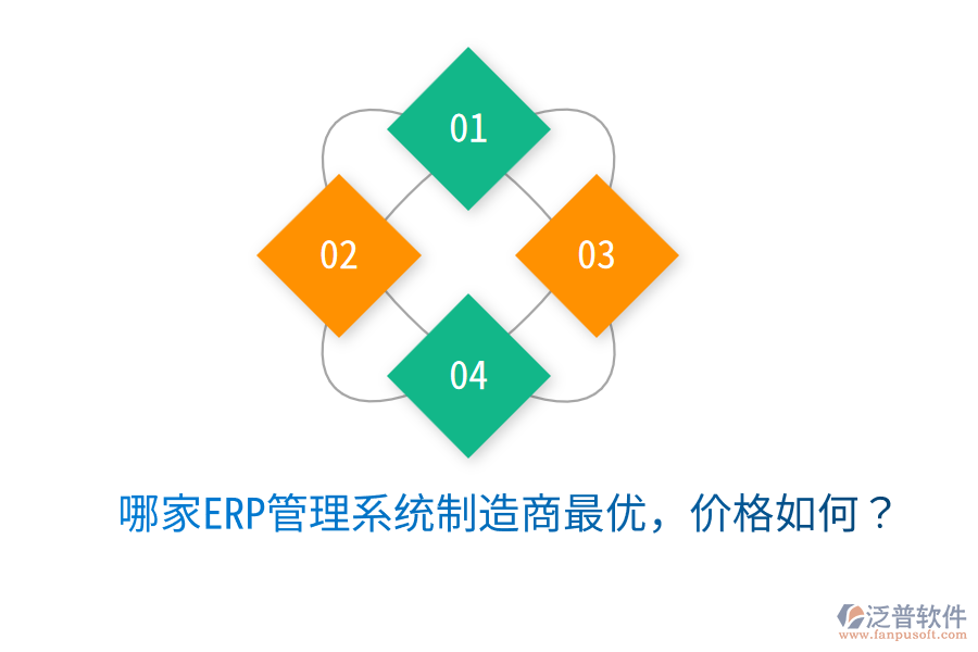 哪家ERP管理系統(tǒng)制造商最優(yōu)，價(jià)格如何？