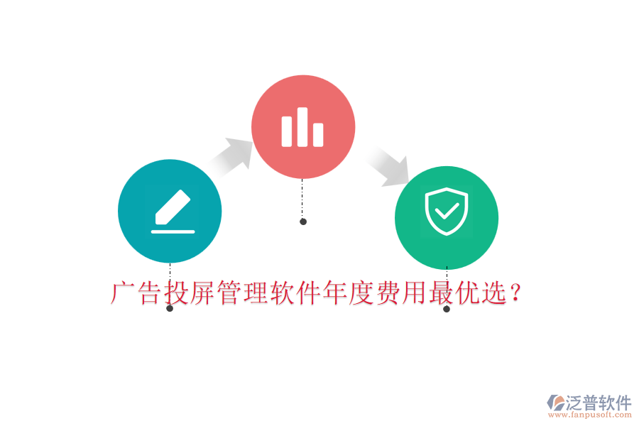 廣告投屏管理軟件年度費(fèi)用最優(yōu)選？