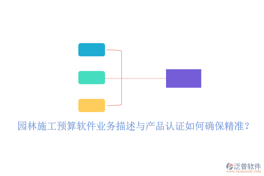園林施工預(yù)算軟件業(yè)務(wù)描述與產(chǎn)品認(rèn)證如何確保精準(zhǔn)？