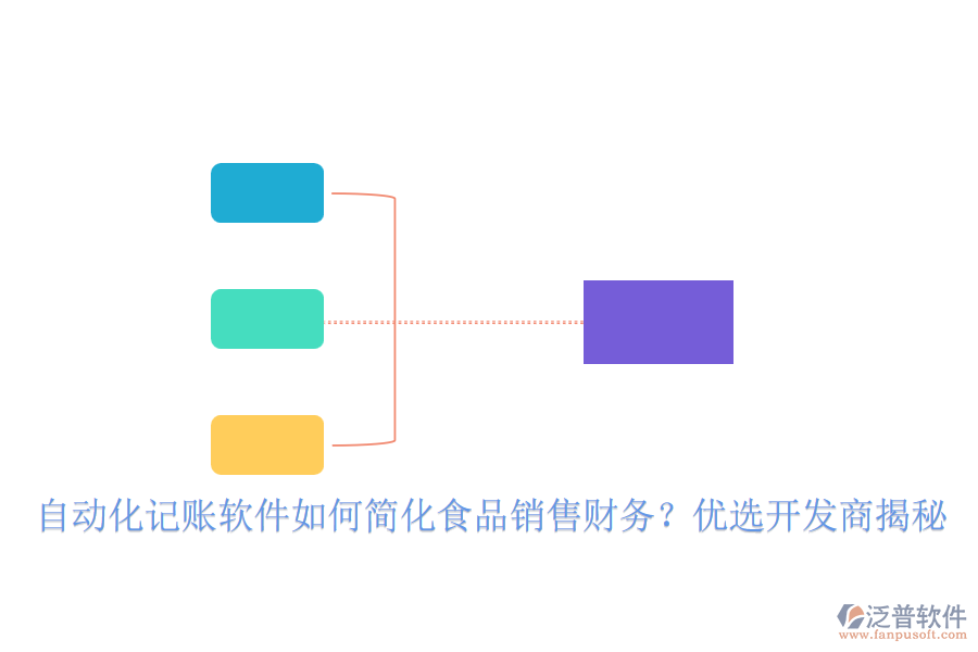 自動化記賬軟件如何簡化食品銷售財務(wù)？優(yōu)選開發(fā)商揭秘