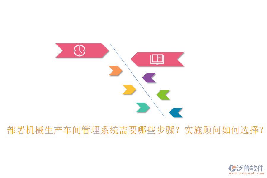 部署機械生產(chǎn)車間管理系統(tǒng)需要哪些步驟？實施顧問如何選擇？