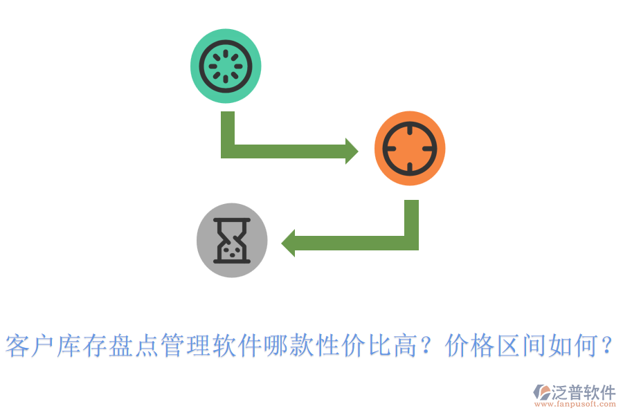 客戶庫存盤點管理軟件哪款性價比高？價格區(qū)間如何？