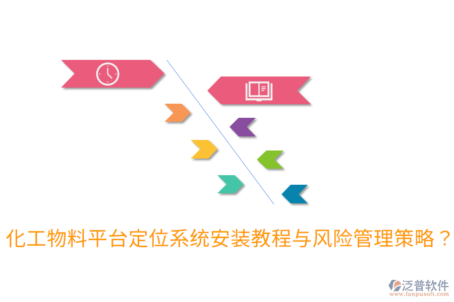  化工物料平臺定位系統(tǒng)安裝教程與風(fēng)險管理策略？