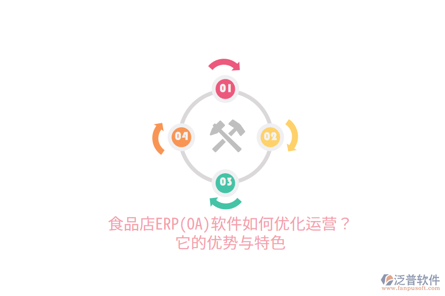 食品店ERP(OA)軟件如何優(yōu)化運(yùn)營？它的優(yōu)勢與特色