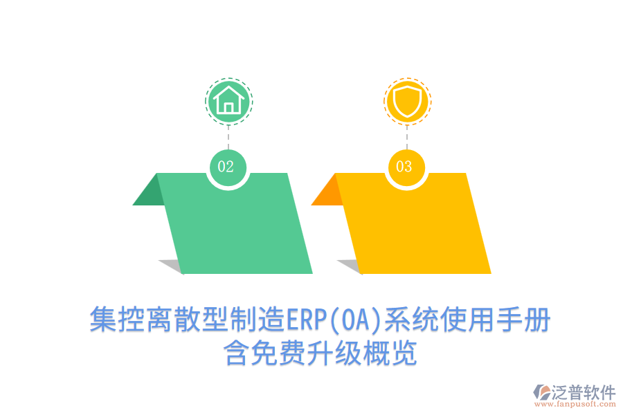  集控離散型制造ERP(OA)系統(tǒng)使用手冊(cè)，含免費(fèi)升級(jí)概覽