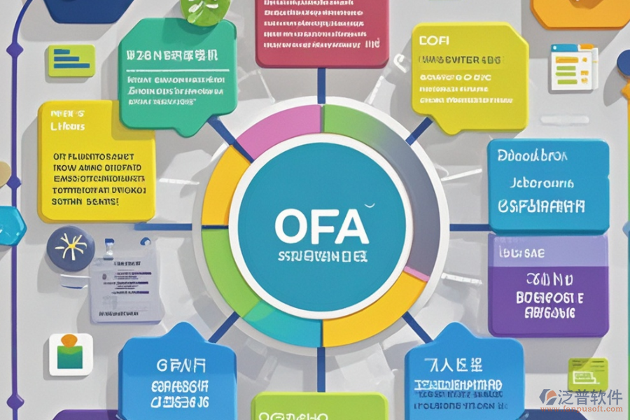 中小企業(yè)OA辦公管理軟件成本效益分析：費用與好處？