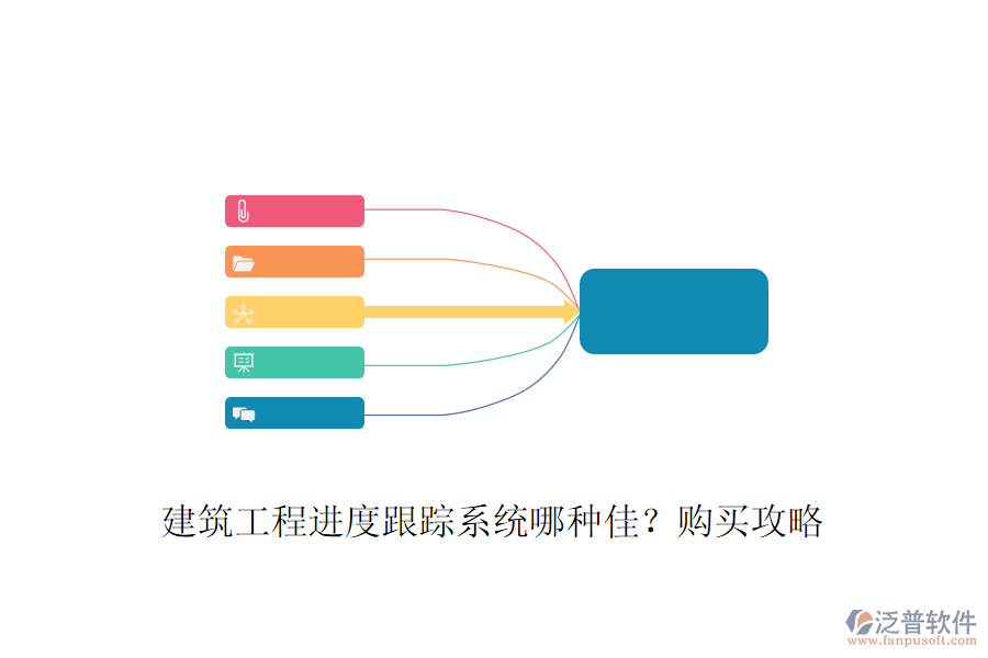 建筑工程進(jìn)度跟蹤系統(tǒng)哪種佳？購買攻略