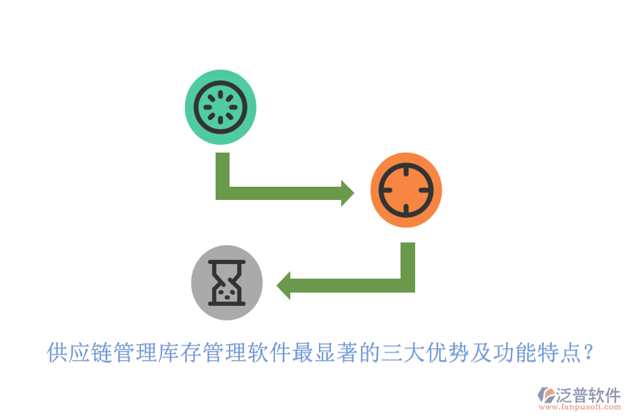 供應(yīng)鏈管理庫存管理軟件最顯著的三大優(yōu)勢(shì)及功能特點(diǎn)？