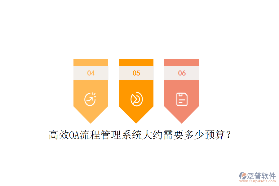 高效OA流程管理系統(tǒng)大約需要多少預(yù)算？