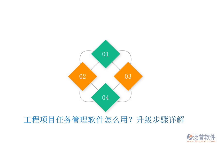 工程項目任務(wù)管理軟件怎么用？升級步驟詳解