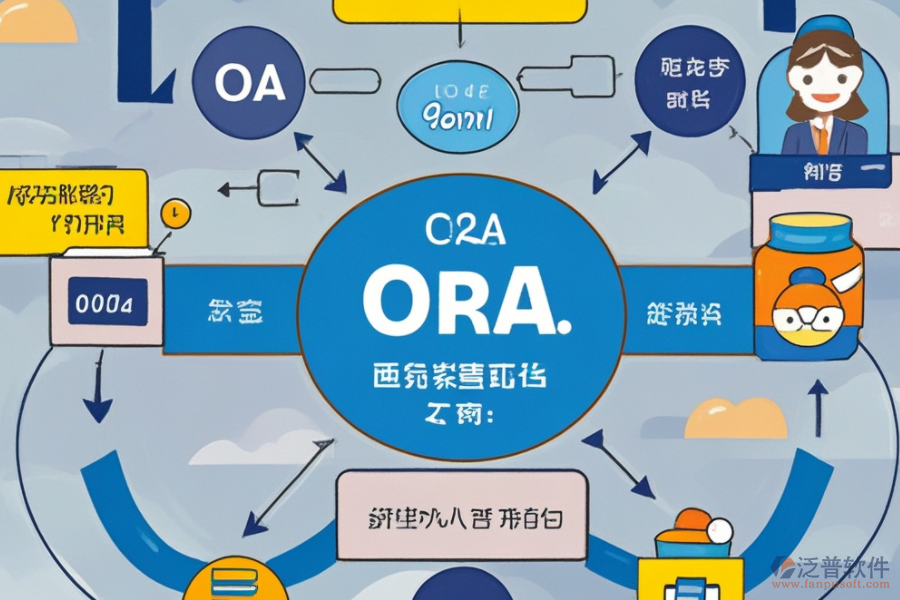 簡述采購OA系統(tǒng)的運作原理及其為企業(yè)帶來的多重益處？