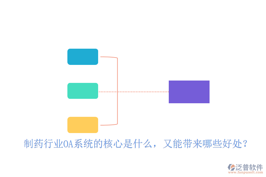  制藥行業(yè)OA系統(tǒng)的核心是什么，又能帶來哪些好處？