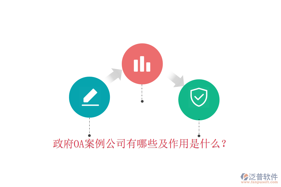  政府OA案例公司有哪些及作用是什么？