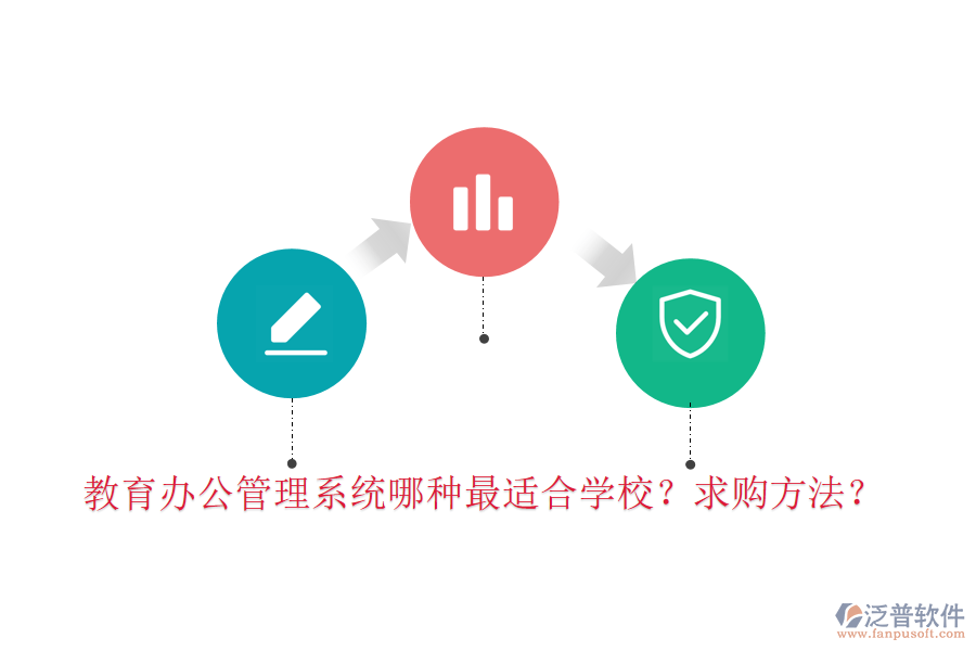  教育辦公管理系統(tǒng)哪種最適合學(xué)校？求購(gòu)方法？