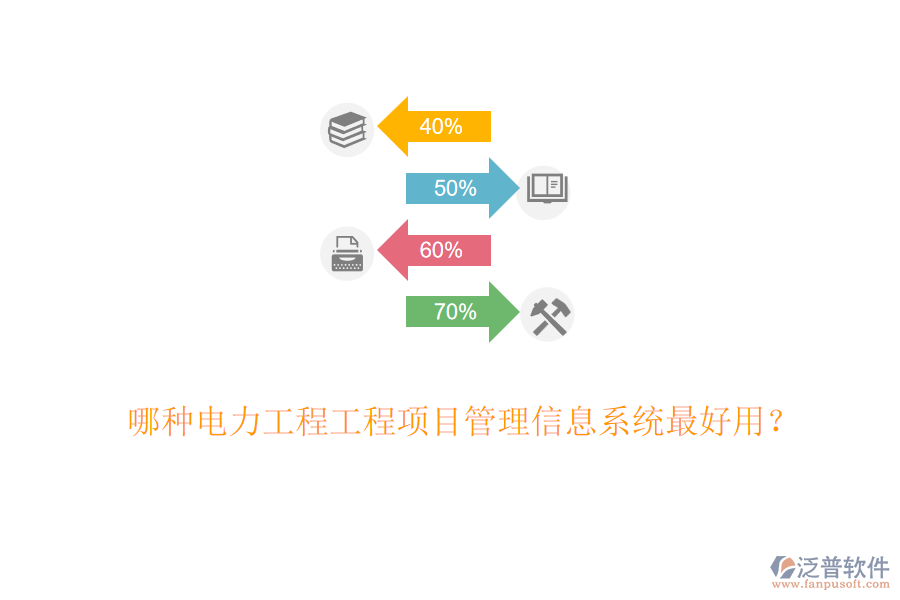 哪種電力工程工程項(xiàng)目管理信息系統(tǒng)最好用？