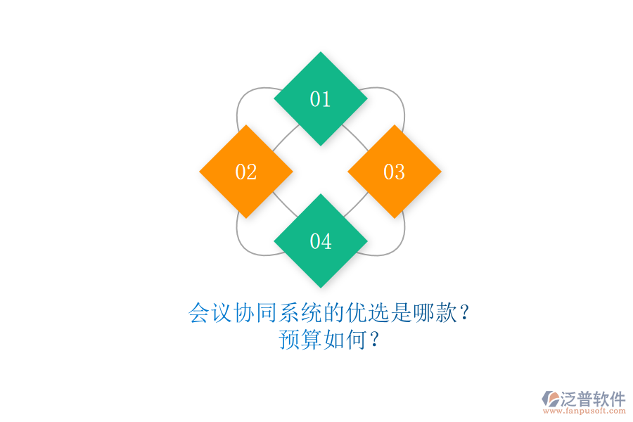會(huì)議協(xié)同系統(tǒng)的優(yōu)選是哪款？預(yù)算如何？