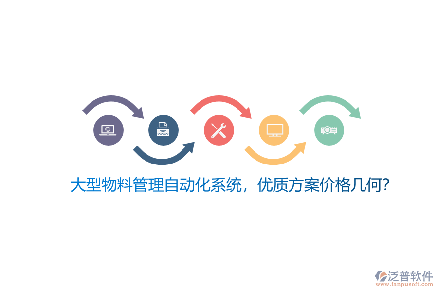 大型物料管理自動化系統(tǒng)，優(yōu)質(zhì)方案價格幾何？