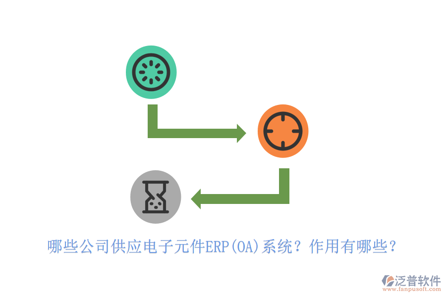哪些公司供應電子元件ERP(OA)系統(tǒng)？作用有哪些？