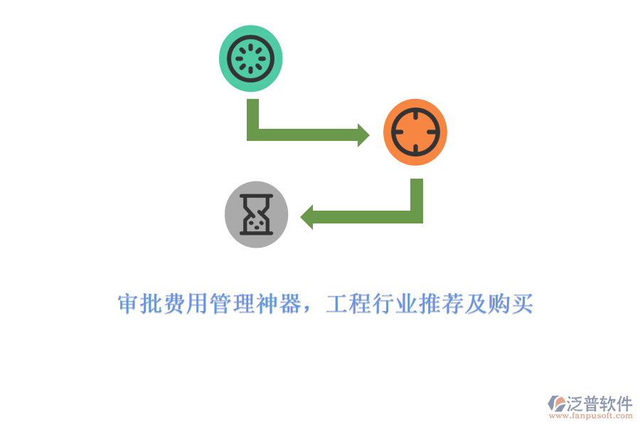 審批費(fèi)用管理神器，工程行業(yè)推薦及購(gòu)買