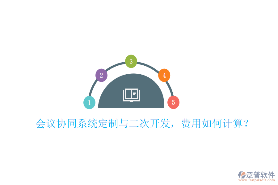  會議協(xié)同系統(tǒng)定制與二次開發(fā)，費用如何計算？