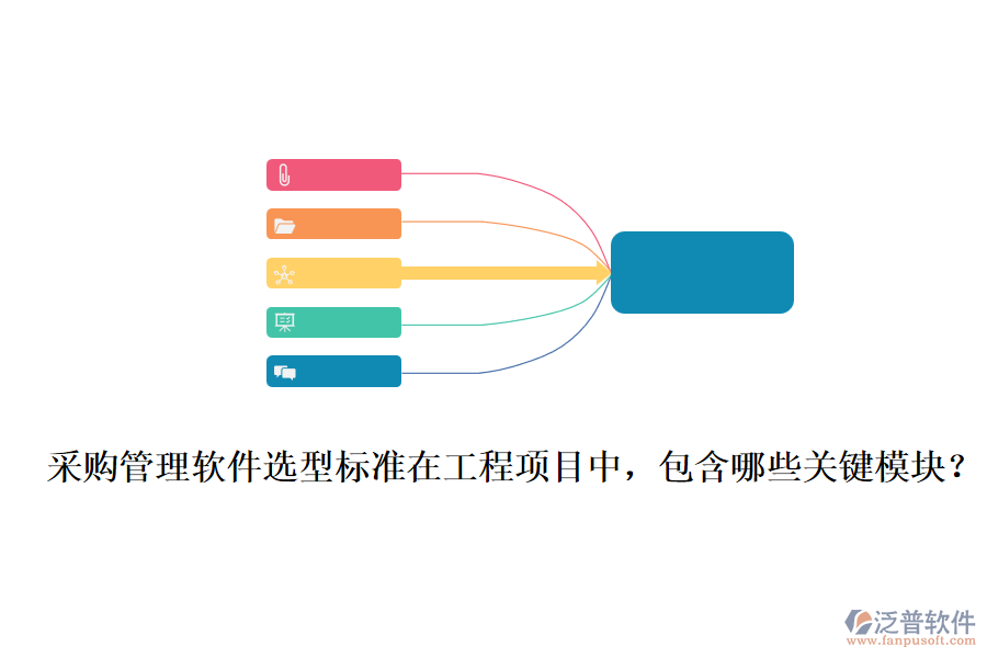 采購管理軟件選型標(biāo)準(zhǔn)在工程項目中，包含哪些關(guān)鍵模塊？
