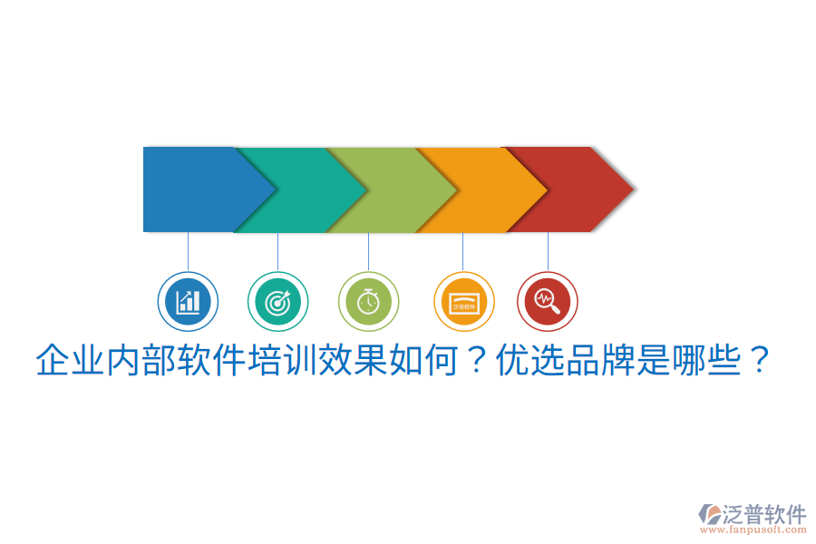  企業(yè)內(nèi)部軟件培訓(xùn)效果如何？?jī)?yōu)選品牌是哪些？