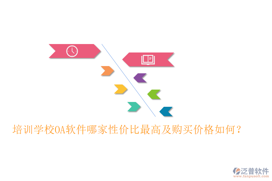  培訓(xùn)學(xué)校OA軟件哪家性價(jià)比最高及購買價(jià)格如何？