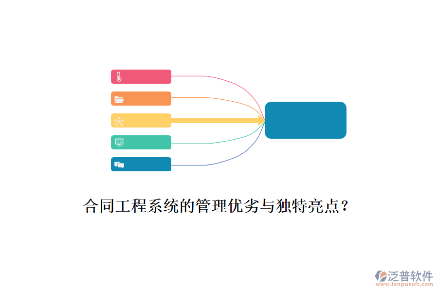 合同工程系統(tǒng)的管理優(yōu)劣與獨(dú)特亮點(diǎn)？