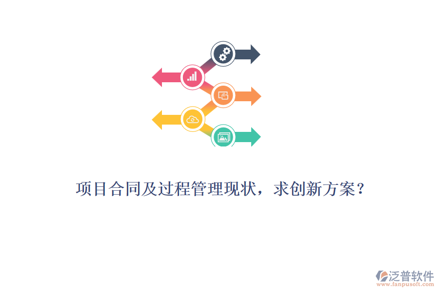 項目合同及過程管理現(xiàn)狀，求創(chuàng)新方案？