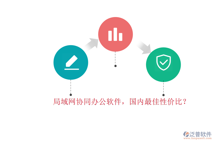 局域網(wǎng)協(xié)同辦公軟件，國內最佳性價比？