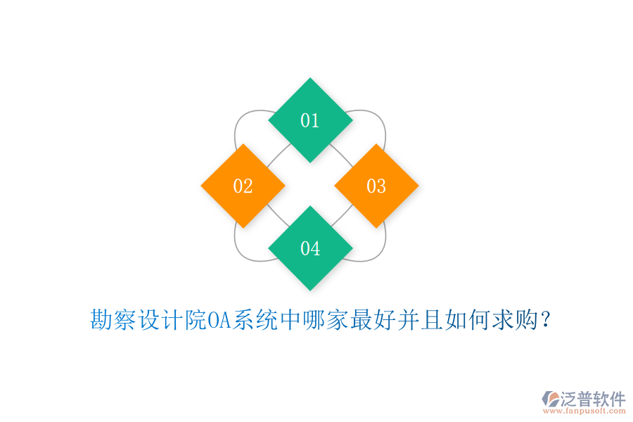 勘察設(shè)計(jì)院OA系統(tǒng)中哪家最好并且如何求購？