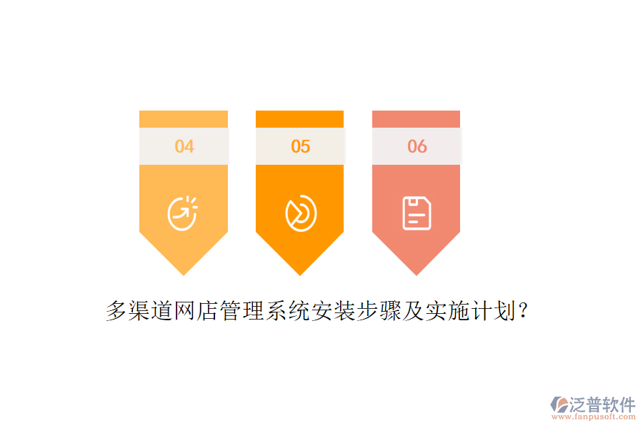 多渠道網(wǎng)店管理系統(tǒng)安裝步驟及實施計劃？