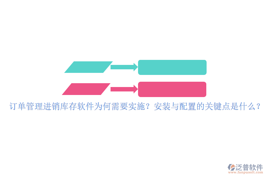 訂單管理進(jìn)銷庫存軟件為何需要實施？安裝與配置的關(guān)鍵點是什么？